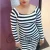 Garima Agarwal GFE Escorts in Ghatkopar Mumbai escort photo